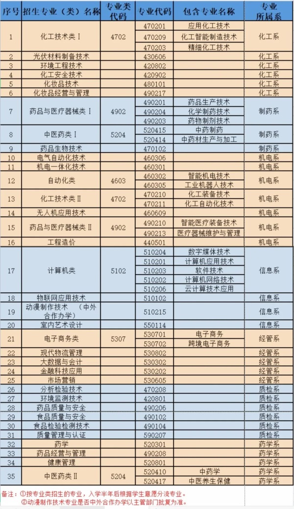 640 (4)(2) 640 (4)(2)